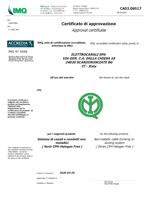Canali CPH IMQ_CA02.06517_2020.pdf