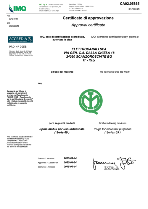 IMQ_CA02.05865_2025_63A.pdf