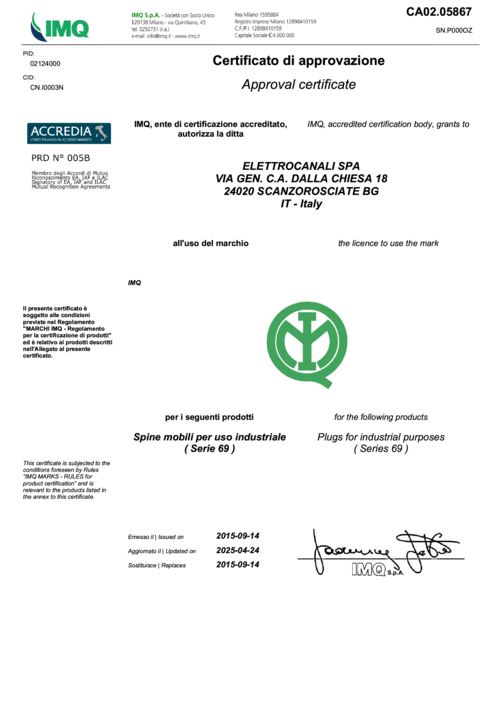 IMQ_CA02.05867_2025_16A.pdf