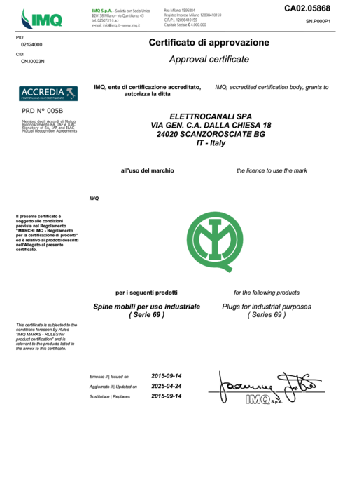IMQ_CA02.05868_2025_32A.pdf