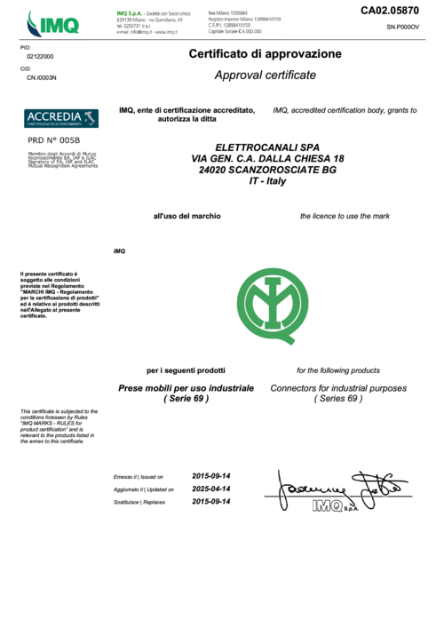 IMQ_CA02.05870_2025_32A.pdf