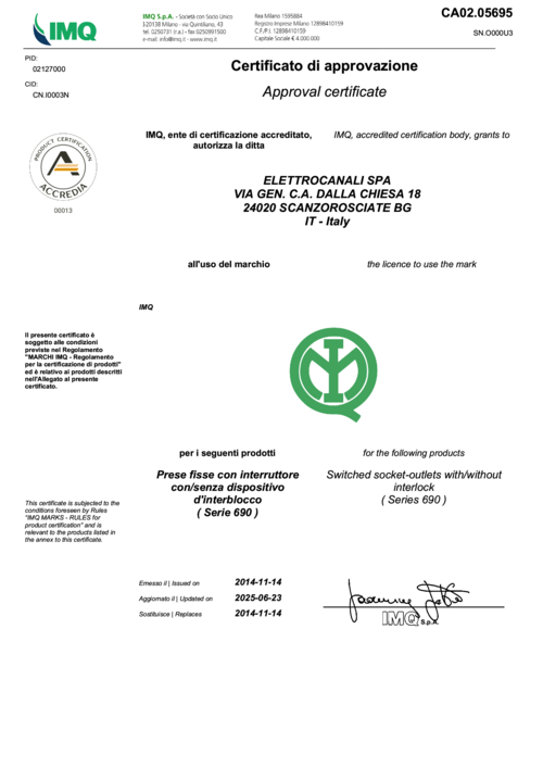IMQ_CA02.05695_2025-32A_IOCBF.pdf