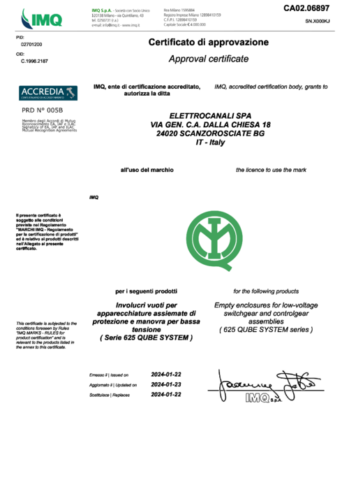 Serie 625 IMQ_CA02.06897_2024.pdf