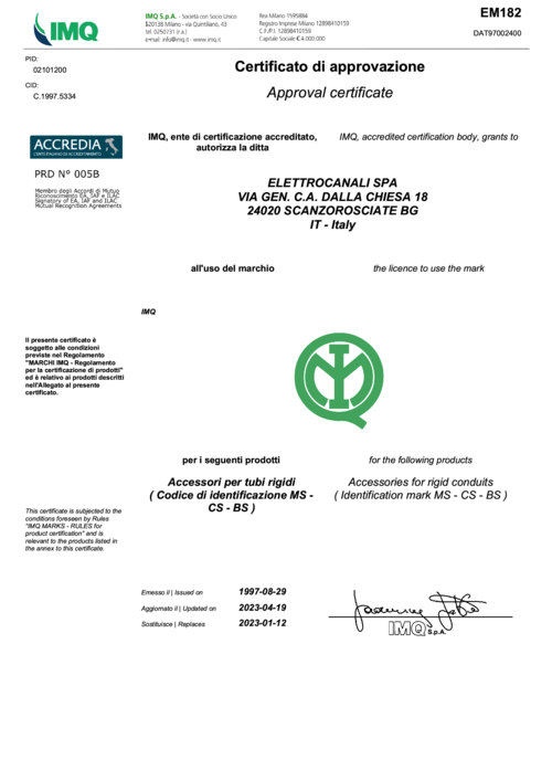 Raccordi IP65_EM182_2023.pdf
